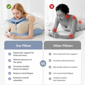 Ergonomic Memory Foam Pillow - Thumbnail Image 4
