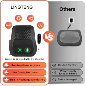 3D Heat Kneading Massager - Thumbnail Image 2