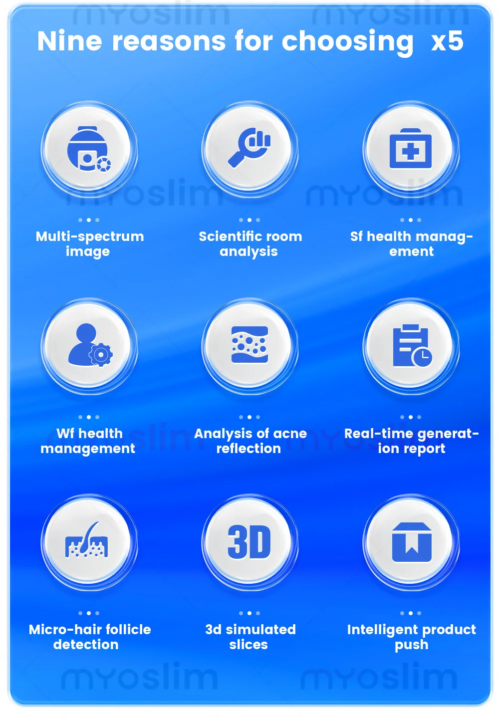 AI 3D Facial Skin Analyzer - Image 3