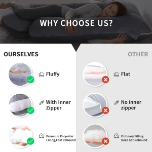 Full Body Maternity Pillow - Thumbnail Image 3