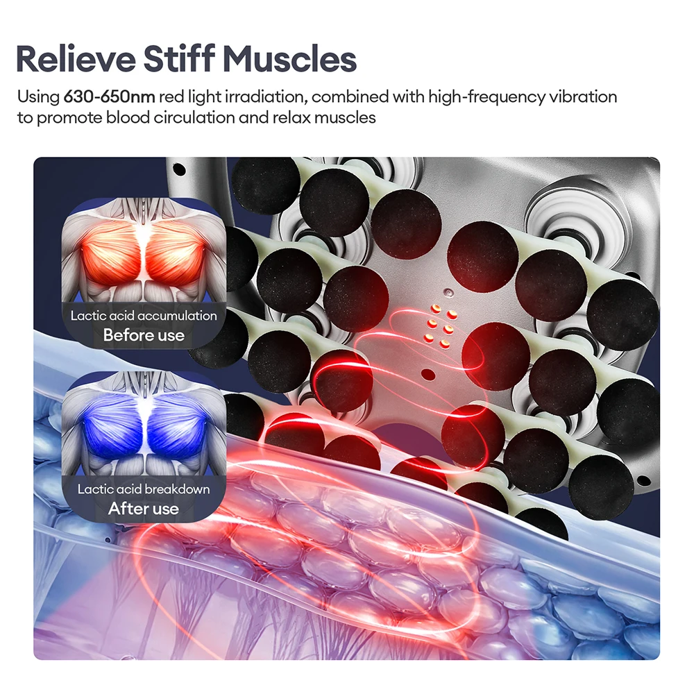 Deep Relief Massage Gun - Image 4