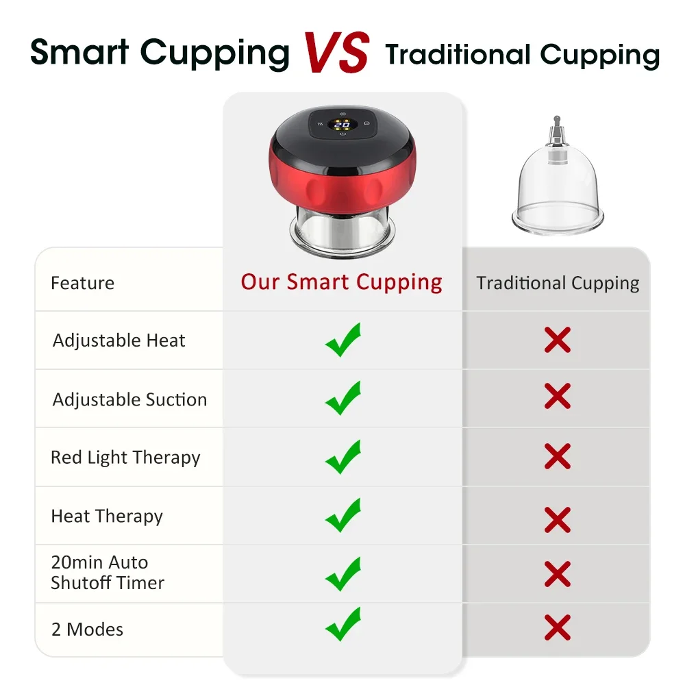 Smart Heat Cupping Massager - Image 3