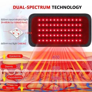 Portable Infrared LED Therapy Pad - Thumbnail Image 6