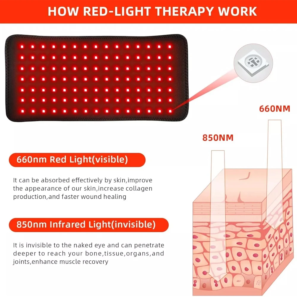 Portable Infrared LED Therapy Pad - Image 5