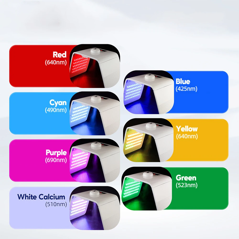 7-Color LED Facial Spa Device - Image 3